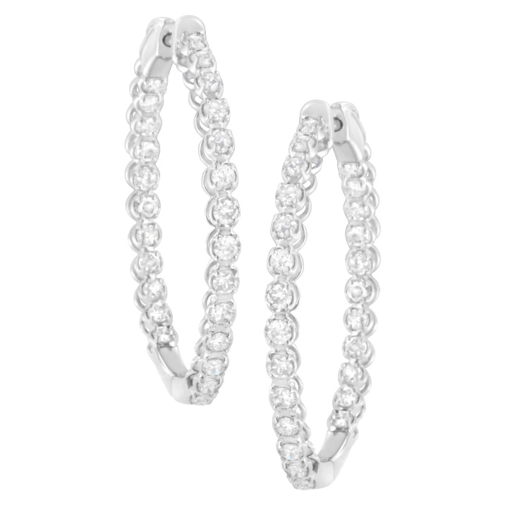Why Every Jewelry Collection Needs a Pair of Hoop Earrings