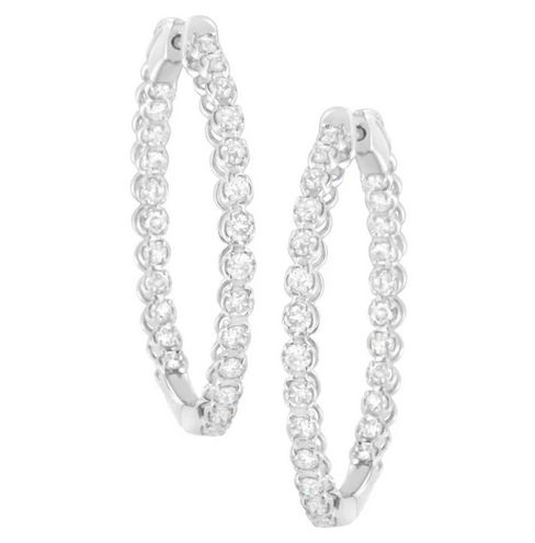 How to Match Your Jewelry with Seasonal Fashion Trends